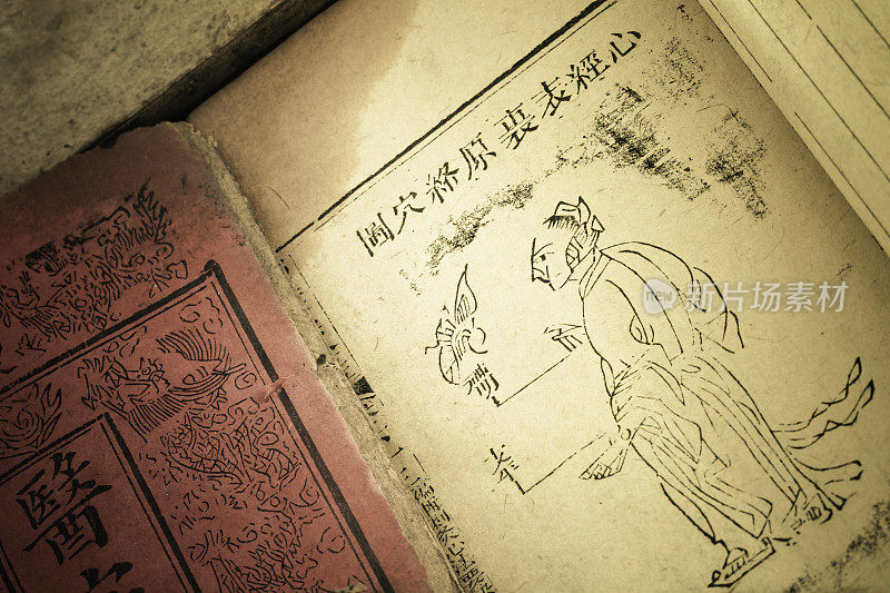 Old medicine book from Qing Dynasty